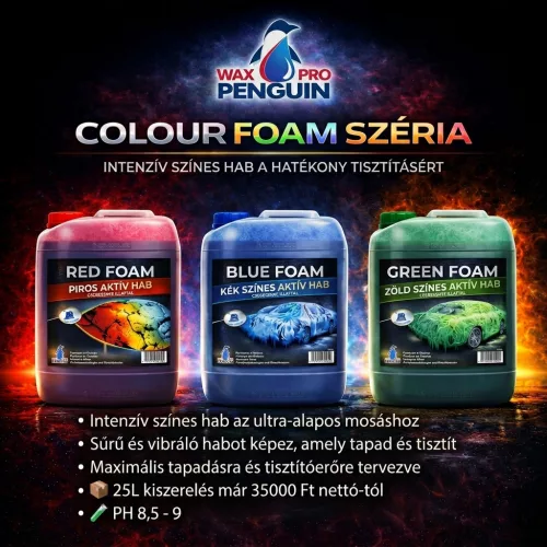 Blue Foam kék színes aktív hab cseresznye illattal 25L